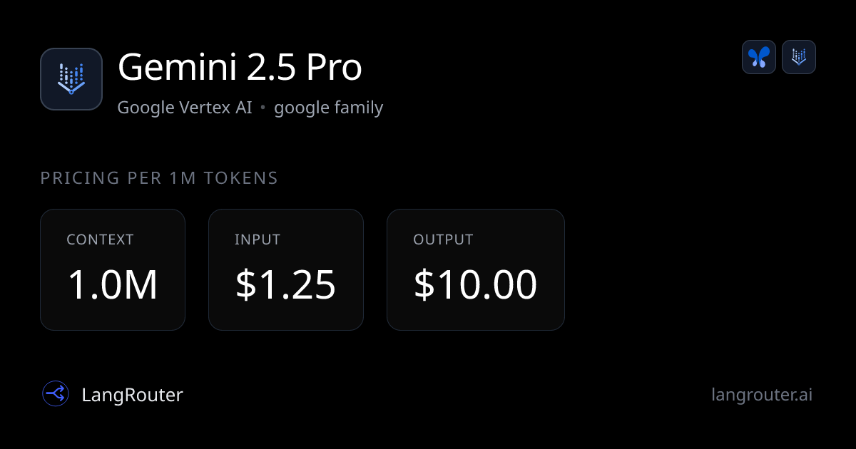 Gemini 2.5 Pro on Google Vertex AI – LangRouter | LangRouter